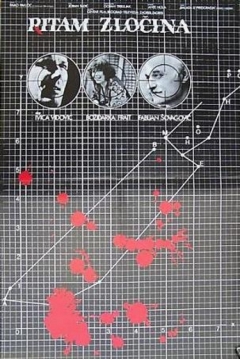 Poster The Rhythm of Crime