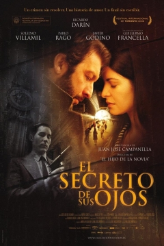 Poster El Secreto de sus Ojos