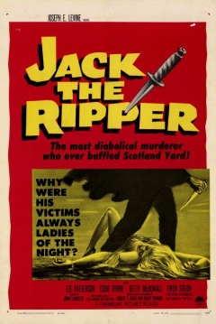 Poster El Destripador De Londres