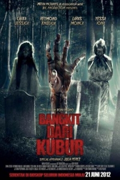 Ficha Bangkit Dari Kubur