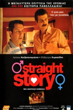 Poster Straight Story