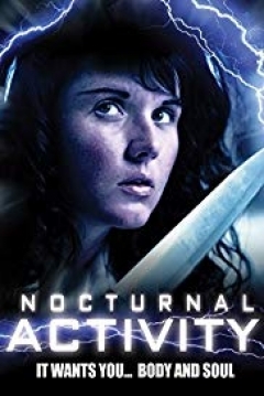 Poster Nocturnal Activity