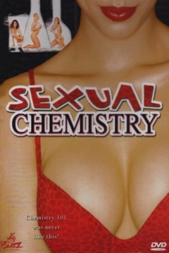 Poster Sexual Chemistry