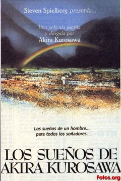Ficha Los Sueños De Akira Kurosawa