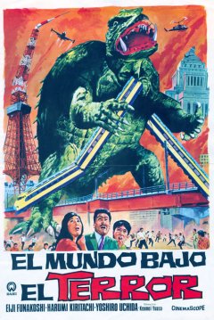 Ficha El Mundo bajo el Terror