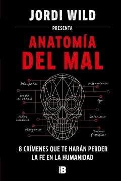 Poster Anatomía del Mal