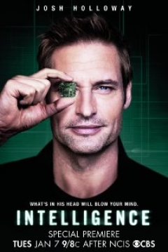Poster Intelligence