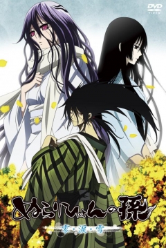 Poster Nura: Rise of the Yokai Clan