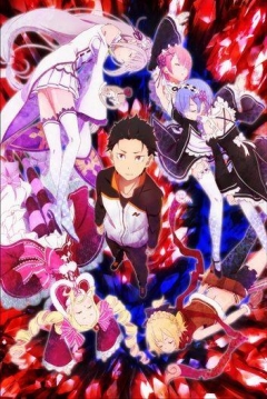 Poster Re: Zero - Empezar de Cero en un Mundo Diferente
