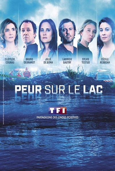Ficha Fear by the Lake