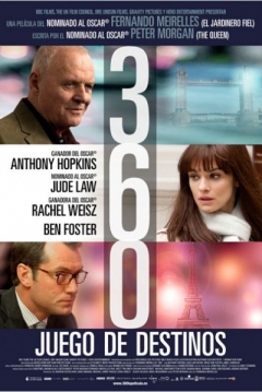 Poster 360: Juego de Destinos