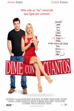 Dime con Cuántos — póster