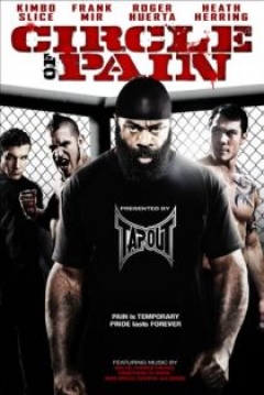 Poster Circle of Pain