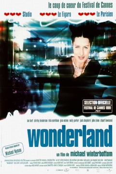 Poster Wonderland