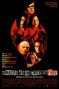Poster Qué Hacer en Caso de Incendio?
