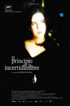 Poster El Principio de la Incertidumbre