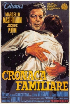 Ficha Crónica Familiar