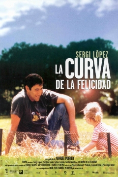 Poster La Curva de la Felicidad