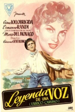 Poster Caruso, Leyenda de una Voz (Enrico Caruso)