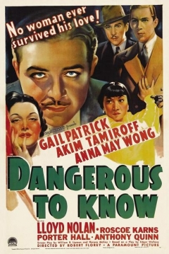 Poster Dangerous to Know