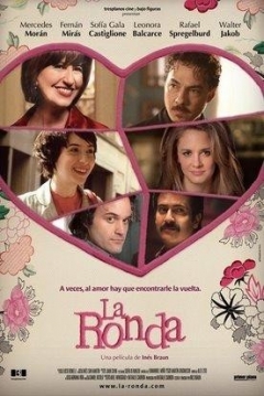 Poster La Ronda