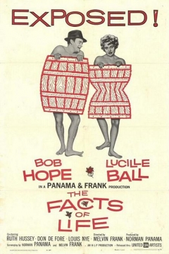 Poster Los Hechos de la Vida