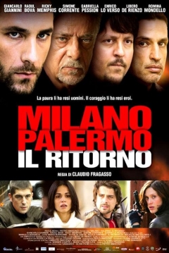 Ficha Milano Palermo - Il Ritorno