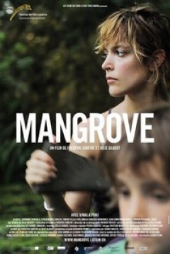 Poster Mangrove