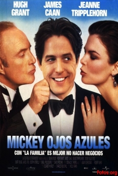 Poster Mickey Ojos Azules