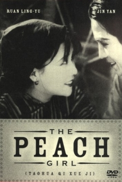 Poster The Peach Girl