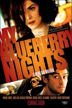 Ficha My Blueberry Nights