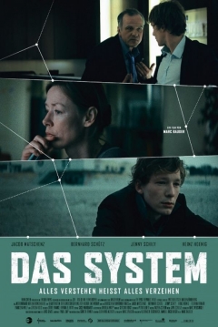 Poster Das System