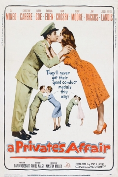 Poster Negocios Del Corazón