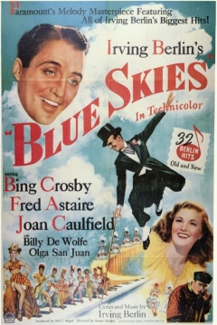 Poster Cielo Azul