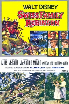 Ficha The Swiss Family Robinson