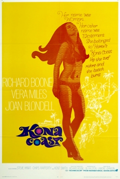 Poster Kona Coast