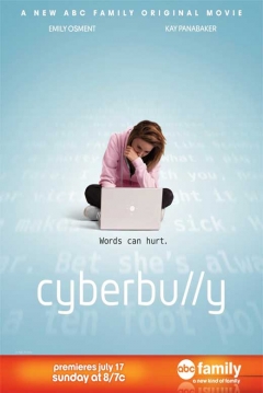 Poster Acoso en la Red Social
