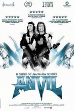 Ficha Anvil - El Sueño de una Banda de Rock