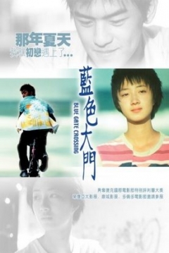Poster Blue Gate Crossing