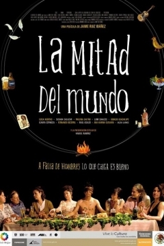 Poster La Mitad del Mundo