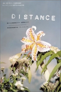 Poster Distance
