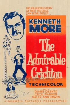 Poster El Admirable Crichton