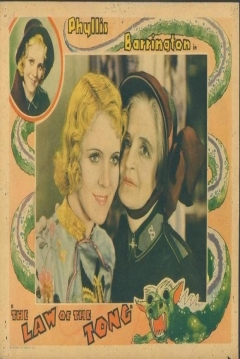Poster En el Barrio Chino