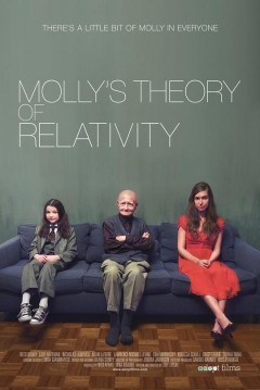 Poster Molly's Theory of Relativity