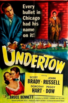 Poster Undertow
