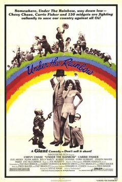 Poster Under the Rainbow