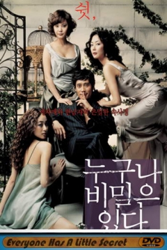 Poster Everybody Has a Little Secret 