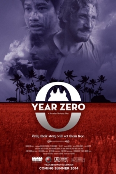 Poster Year Zero