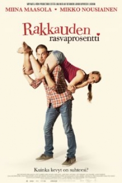 Poster Rakkauden rasvaprosentti