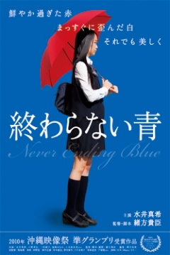 Poster Never Ending Blue 